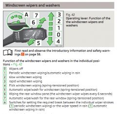 Windscreen wipers