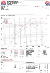 VRS Stockwithintake