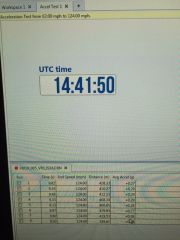 VRS with IS38 62 124mph  2