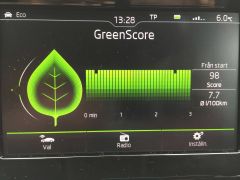 GreenScore