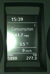 Yeti Mpg