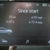 MPG 1.6TDI