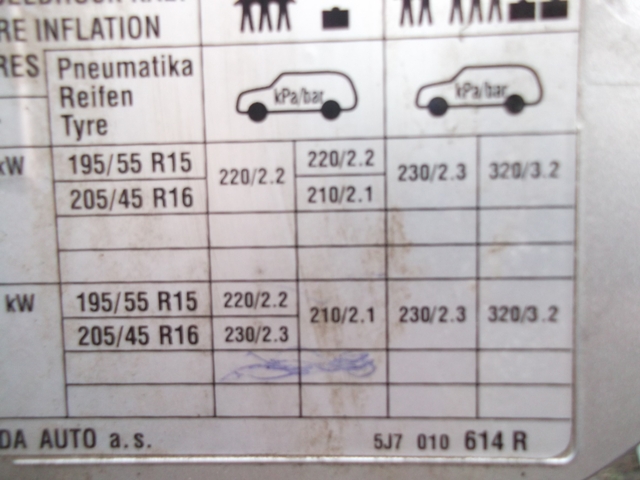 roomster tyre pressures and tiptronic question