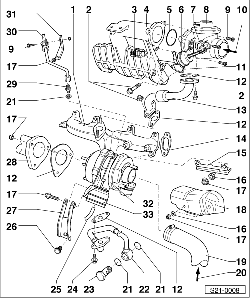 1.9 tdi egr delete Skoda Octavia Mk I (19962004) BRISKODA
