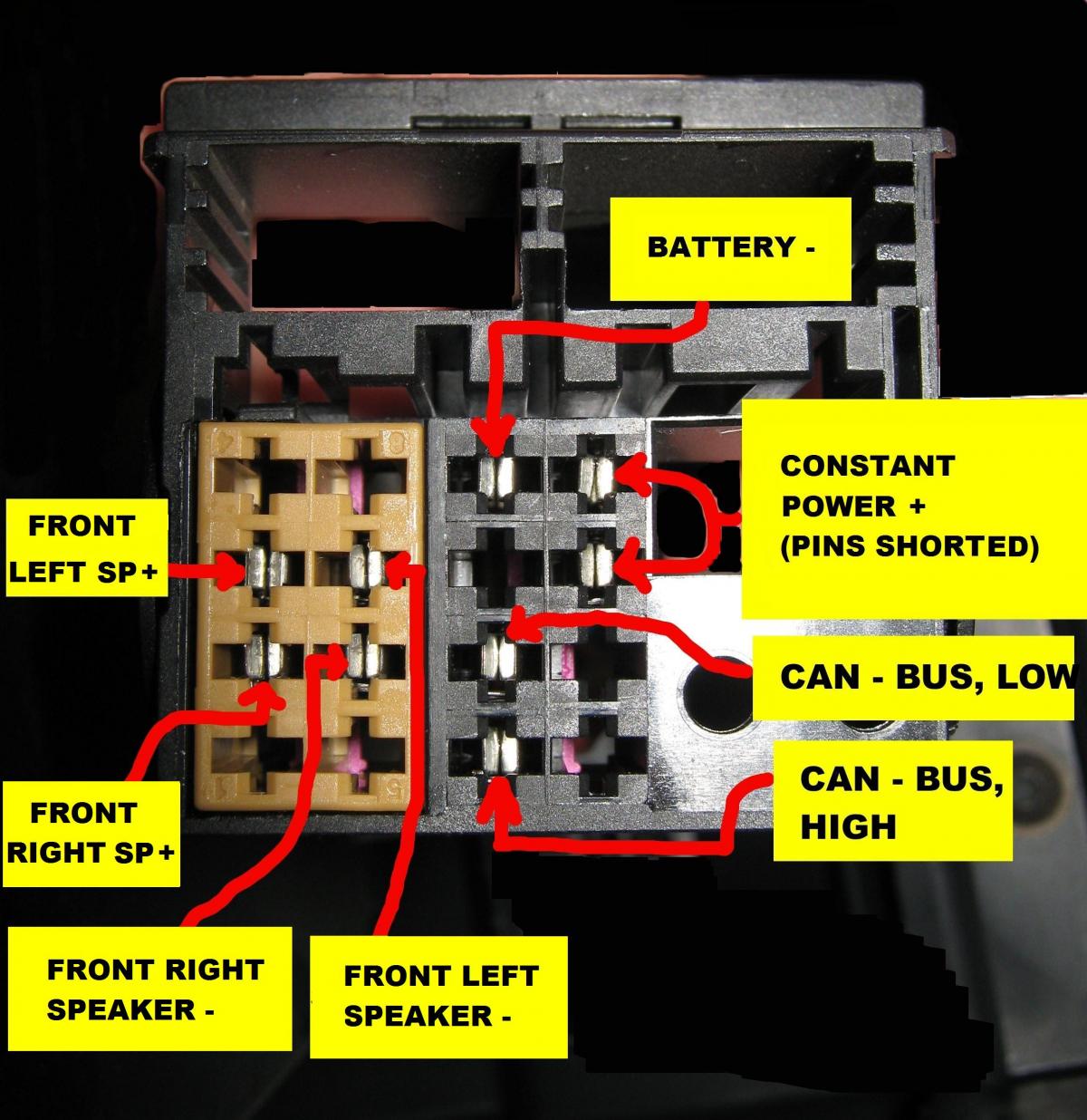 Here is Skoda Fabia radio pinout Skoda Fabia Guides BRISKODA