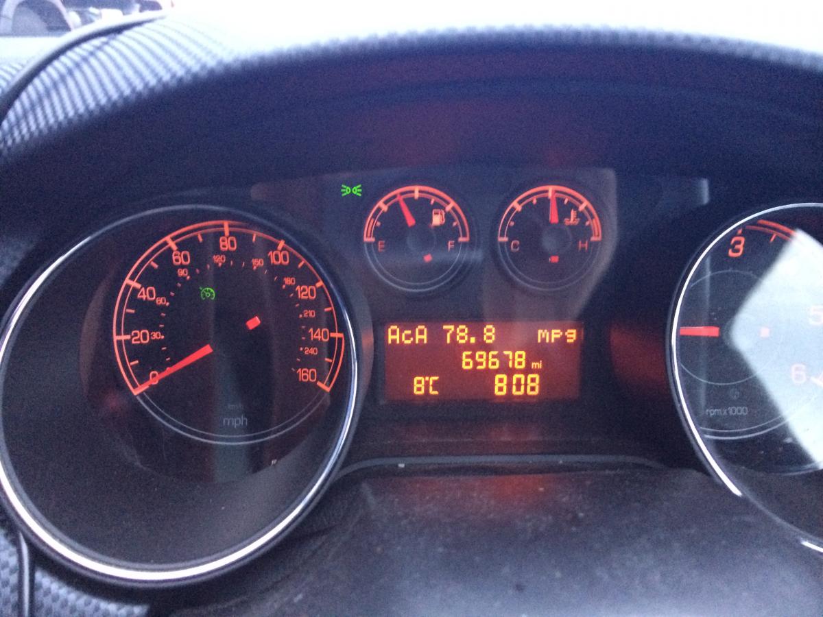 Its all about the MPG