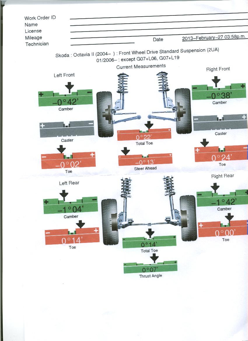Hunter Alignment results - Before & Afters