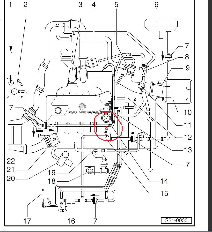 The 1.8T diag thread
