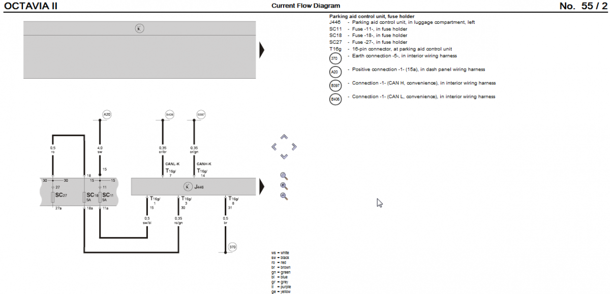 Octavia 2 Rear Parking Sensors Not Working Dsg Lever Fault