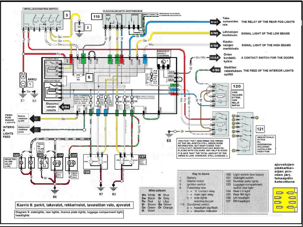 Fuse Box On Skoda Superb - karen-mycuprunnthover