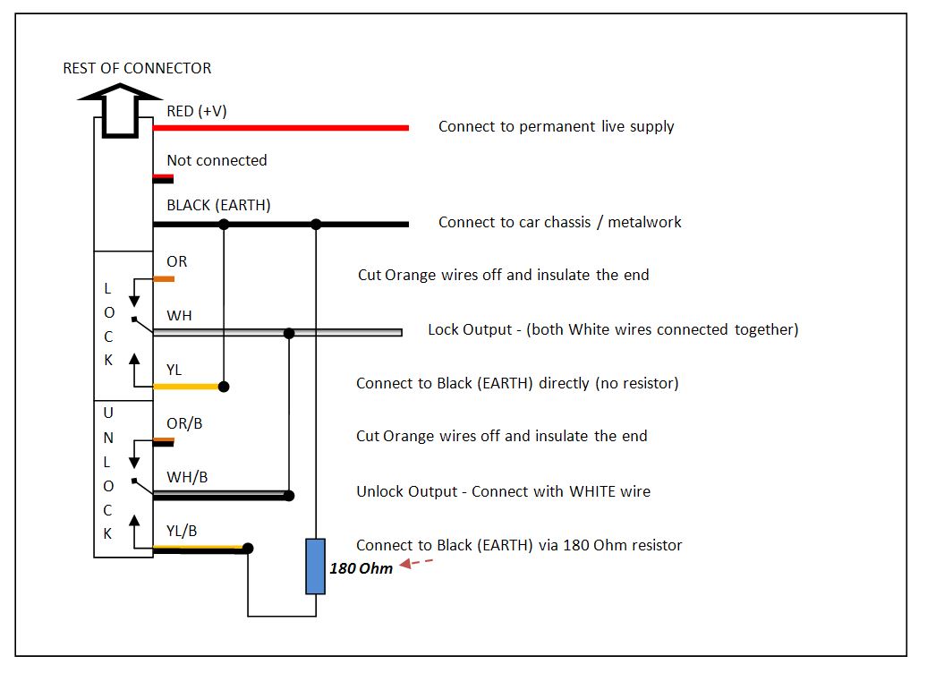 Wiring An Aftermarket Remote Kit For Central Locking