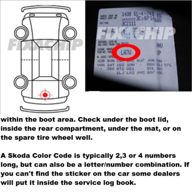 Paint Colour Codes for Colout Concept Model Skoda Fabia Mk III (20142021) BRISKODA