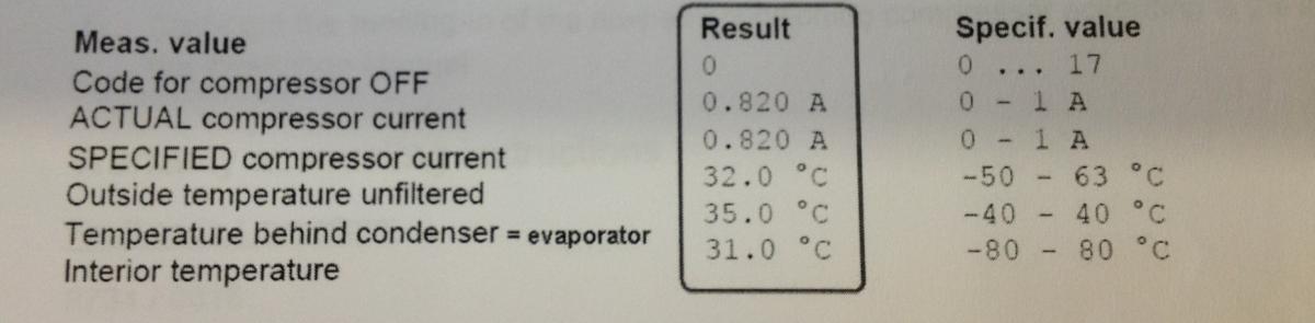 Air conditioning problem