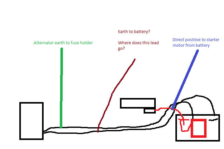 Help! Octavia wiring - Skoda Octavia Mk I - BRISKODA