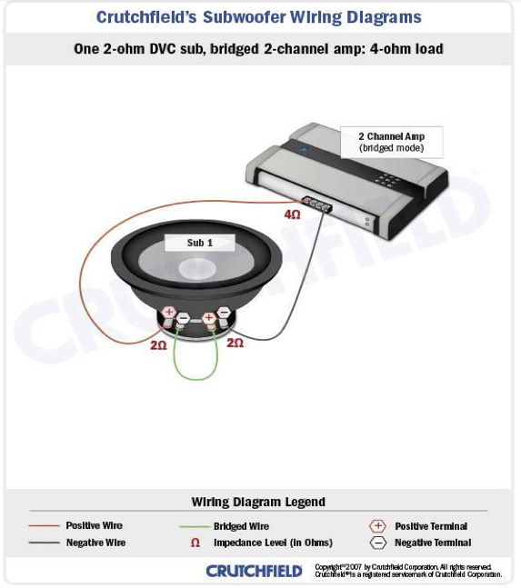 19 Luxury Wiring 2 Dual 4 Ohm Subs To 1 Ohm