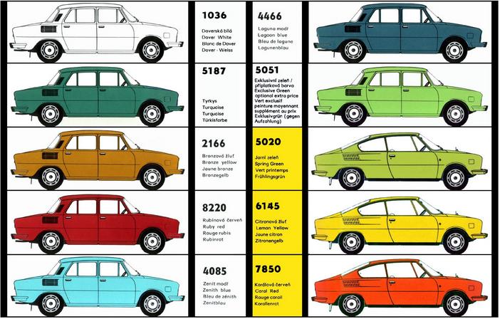 S100/S110 Colour charts/brochures/guides - RWD Skodas and historics ...