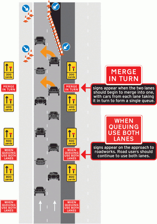 Filter Lanes General Automotive Chat BRISKODA