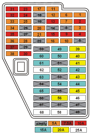 The MkI Fabia Fuse Layout Post *updated with bulb types ... skoda rapid fuse box diagram 