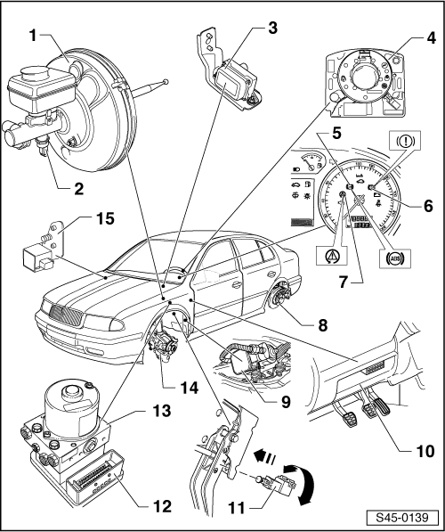 Location of Logitudinal acceleration sensor??! Skoda Octavia Mk I