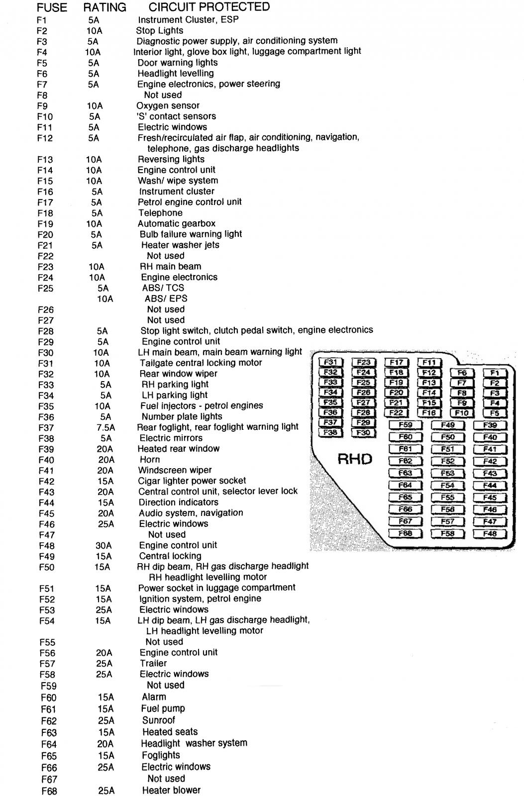 Front Wipers not working (Back kind of work) Skoda Fabia Mk I (1999