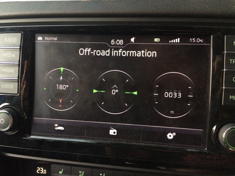 Offroad Display 03.JPG