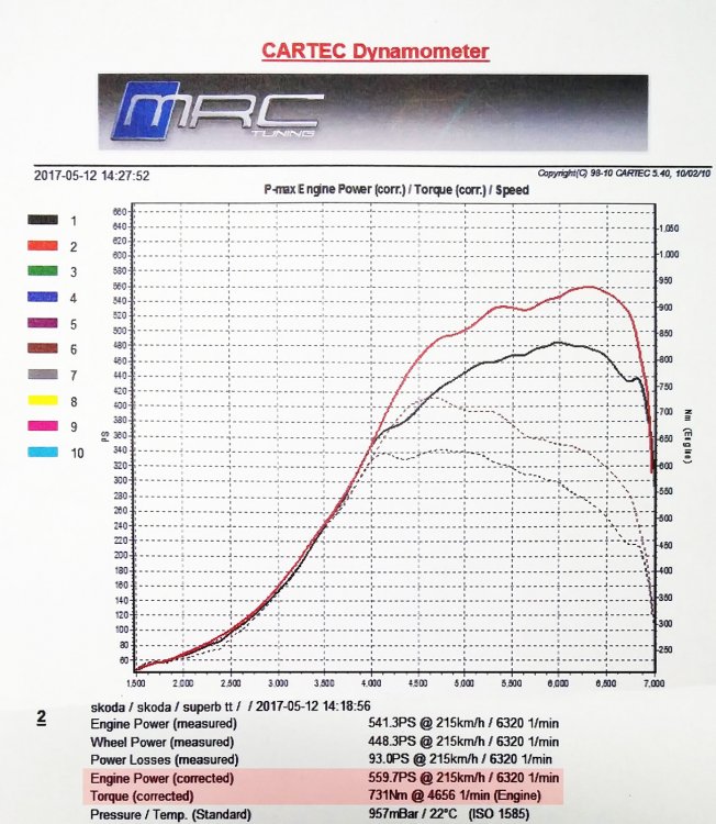 Forged 560ps.jpg