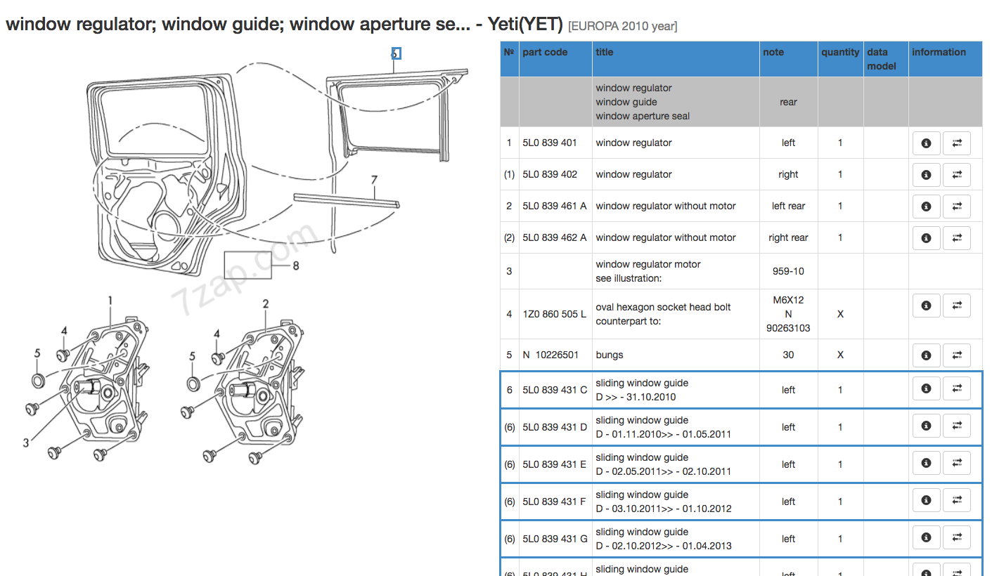 Блок предохранителей skoda yeti