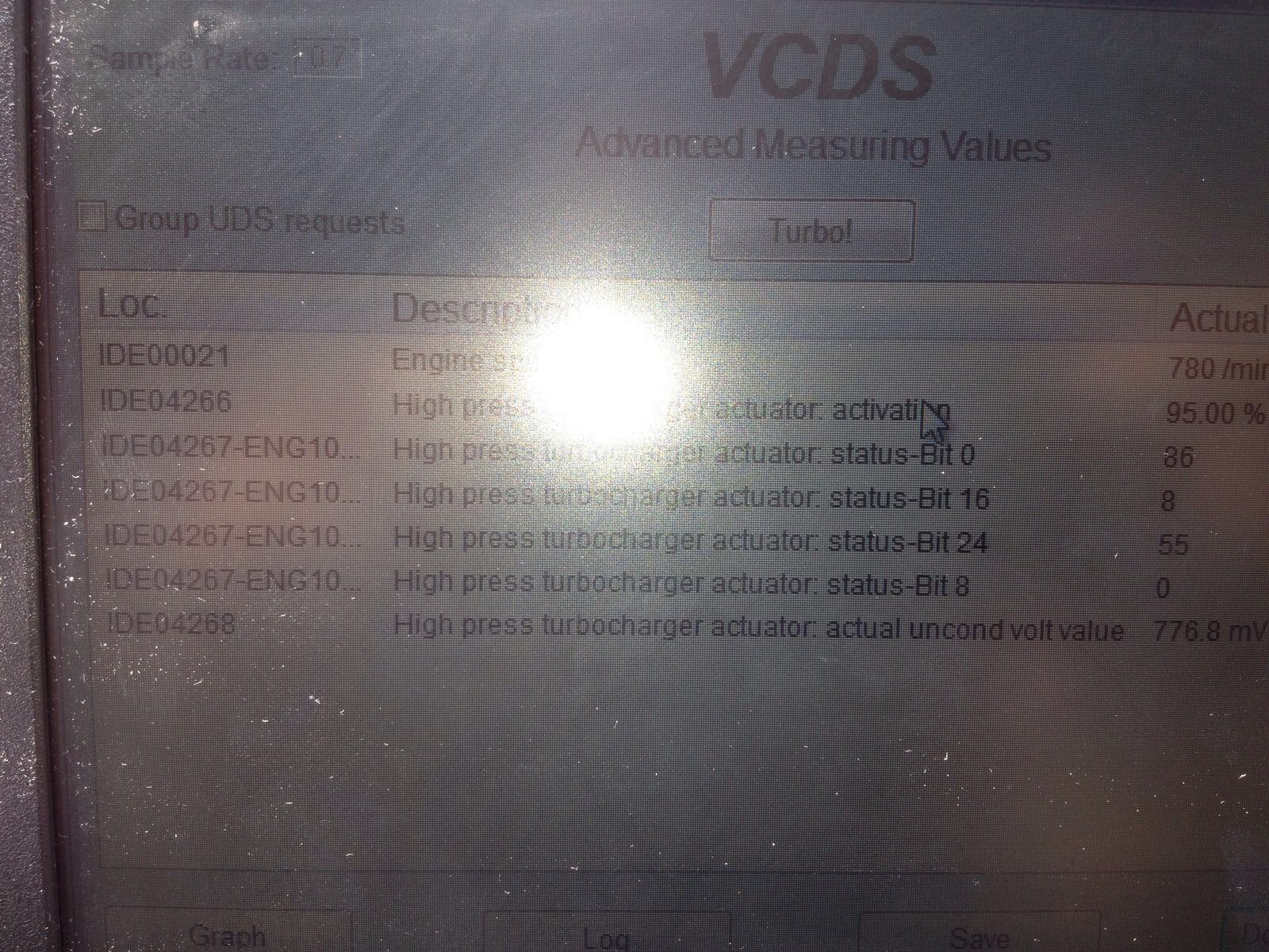 VCDS measuring blocks