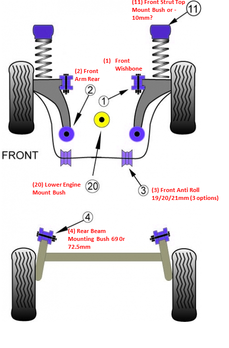 Powerflex.png.6205c0c031739a0bf5df4f2365c00412.png