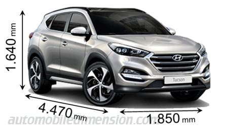 hyundai-tucson-2015.jpg.376ab75b6eefbf69622866b9631e4024.jpg