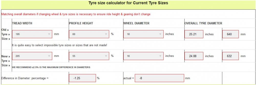 Tyre Size.jpg