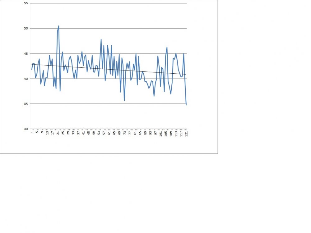 Yeti MPG.jpg