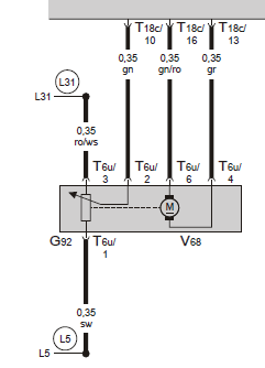 fabia mkI: Temperatur flap has a life on its own - more questions.