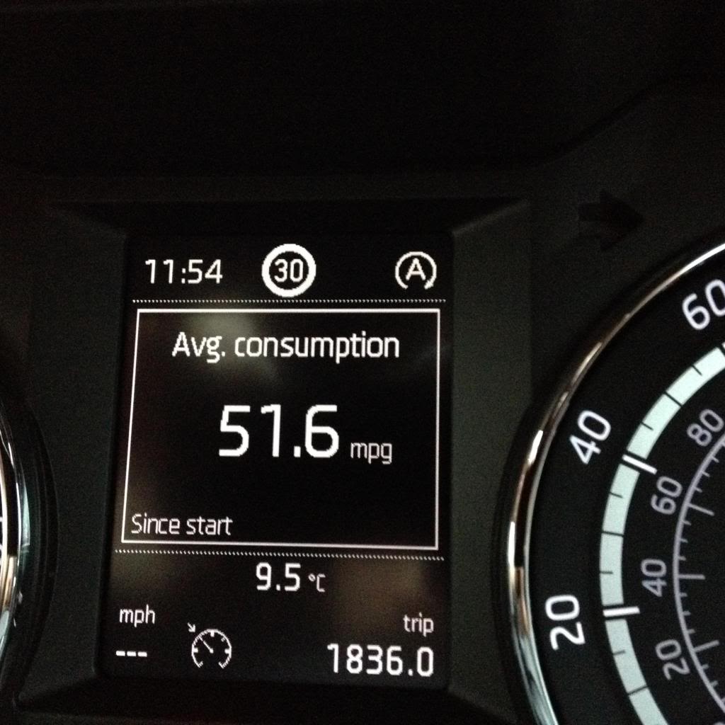 Maxidot speed from gps Skoda Octavia Mk III (2013 2020) BRISKODA