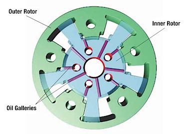 variable-valve-timing-1.jpg.5b16c89ace2940fd9797bc2d384eceda.jpg