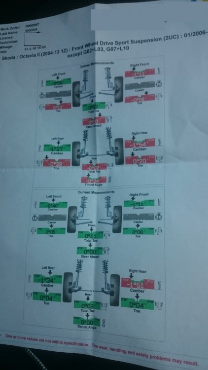 alignment.JPG