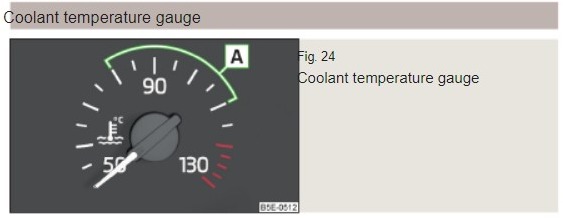 Oil Temperature Gauge overheat
