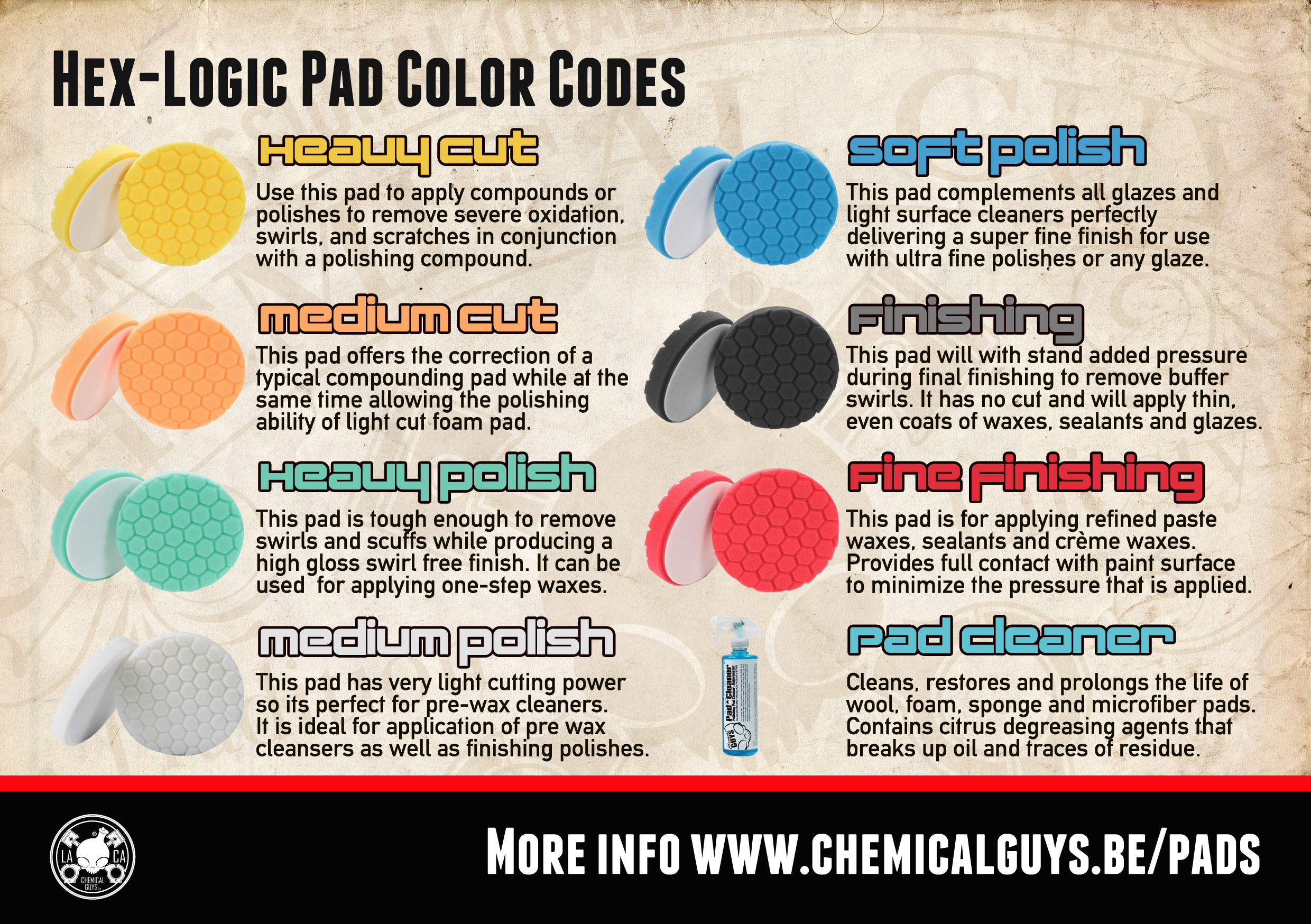 CHEMICAL GUYS HEX LOGIC PADS GUIDE & REVIEW - Pad Chart Breakdown & Color  Guide 