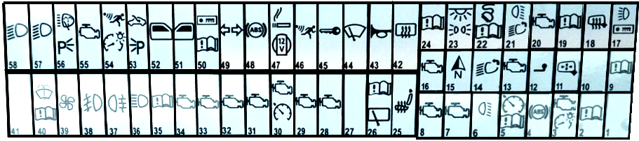 5ab16b0891055_FusePanelCorrectionRHD.png.f81d78dfcb6babf8d632ecb74426f444.png