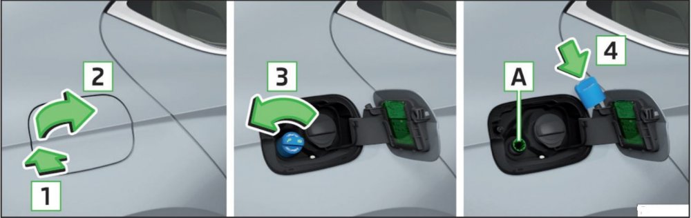 AdBlue - Skoda Kodiaq - BRISKODA