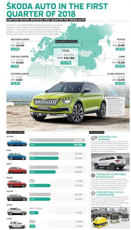 180412_Infographic.thumb.jpg.e8adb8a01c18ade7d41ff170727cf115.jpg