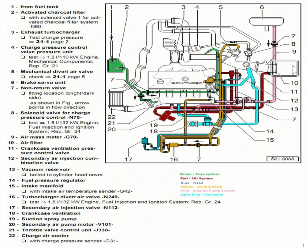 5ae31ab1e31da_BreathingSystem.thumb.jpg.9ba58333daf4f864407fe4a74bd60fba.jpg