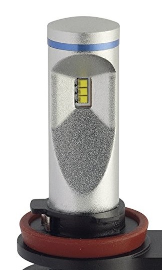 benchmark(Philips)