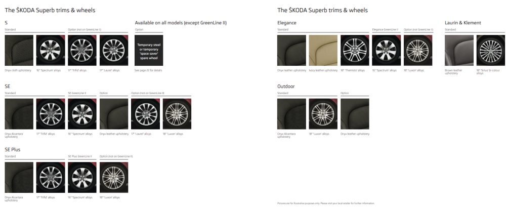 5b04e59f83d20_2010wheeloptions.thumb.png.12d476bb85b9e44a447cd7b69b1fc50d.png