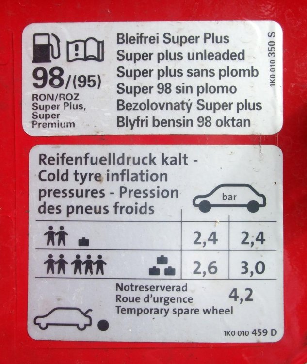TyrePressures_label.jpg.52937a330e6095b56c74a0d5d3eb9de0.jpg