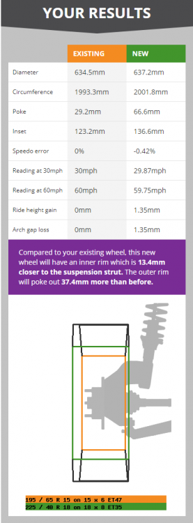 Willtheyfitscreenshot2.thumb.png.46a4c77cee7087960b31f62e5a323069.png