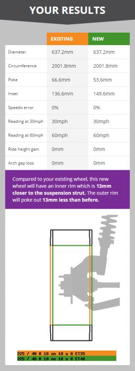 Willtheyfitscreenshot4.thumb.png.950ffc816cf03772947e01c4998149c5.png