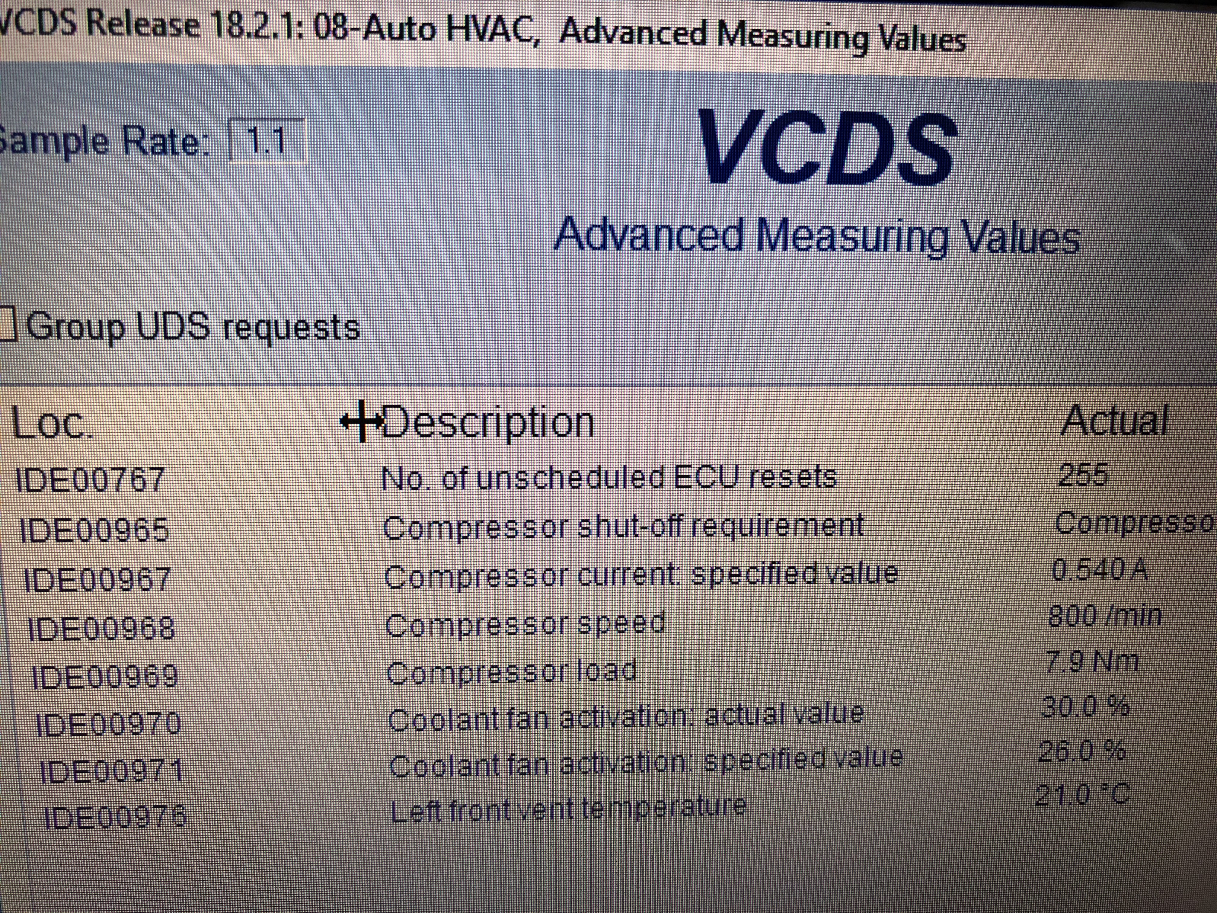 Number of unscheduled ECU resets = 255??