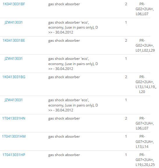 Screenshot_2018-08-16 Skoda Octavia spare parts catalogue, Europe market, 2012 model year front axle, steering group[...].png