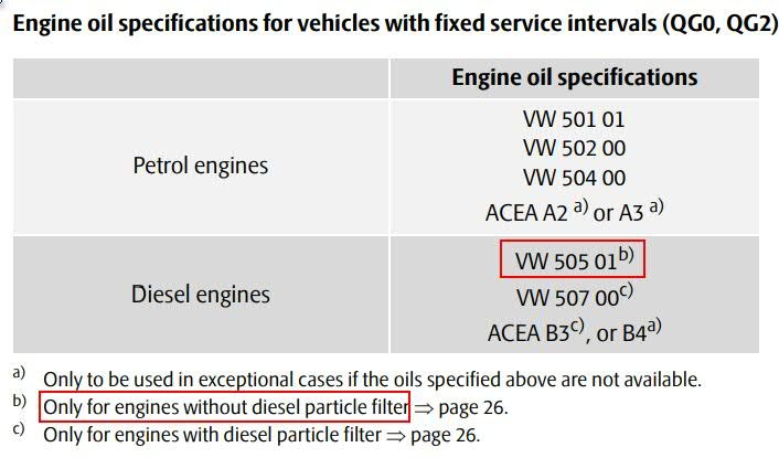 Octavia_1Z_05-2007_engine_oil.jpg.51f239e2c35c62126f0d89e2ae4ee713.jpg